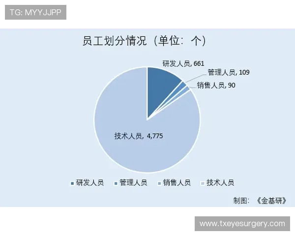 fc 方成电子的核心竞争优势分析，助力客户实现高效稳定的电子产品供应链