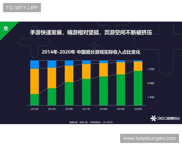 新手必看：老虎机网页游戏入门攻略与常见问题解答