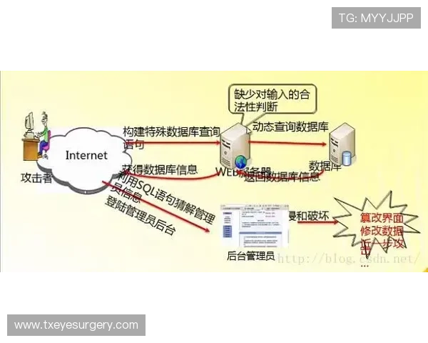 全面解析hobo电子狗的工作原理及其在游戏中的应用技巧 全面解析hobo电子狗的工作原理及其在游戏中的应用技巧