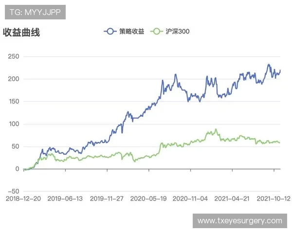 老虎机策略全攻略:如何制定有效的游戏计划提高胜率 老虎机策略全攻略:如何制定有效的游戏计划提高胜率